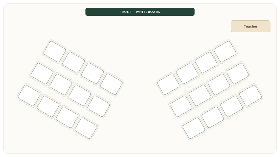Classroom seating arrangement diagram: Chevron, 24 seats