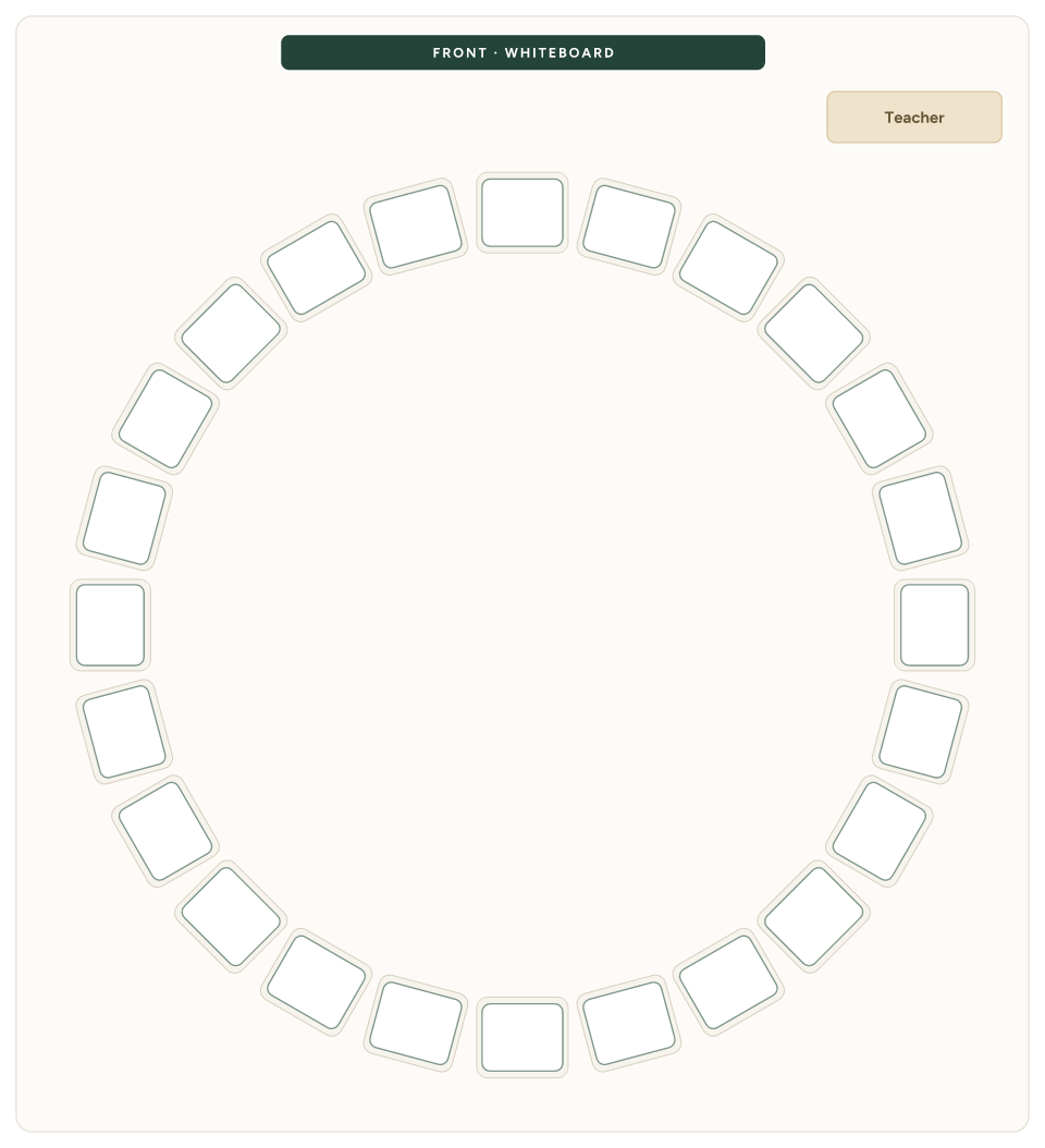Classroom seating arrangement diagram: Circle, 24 seats