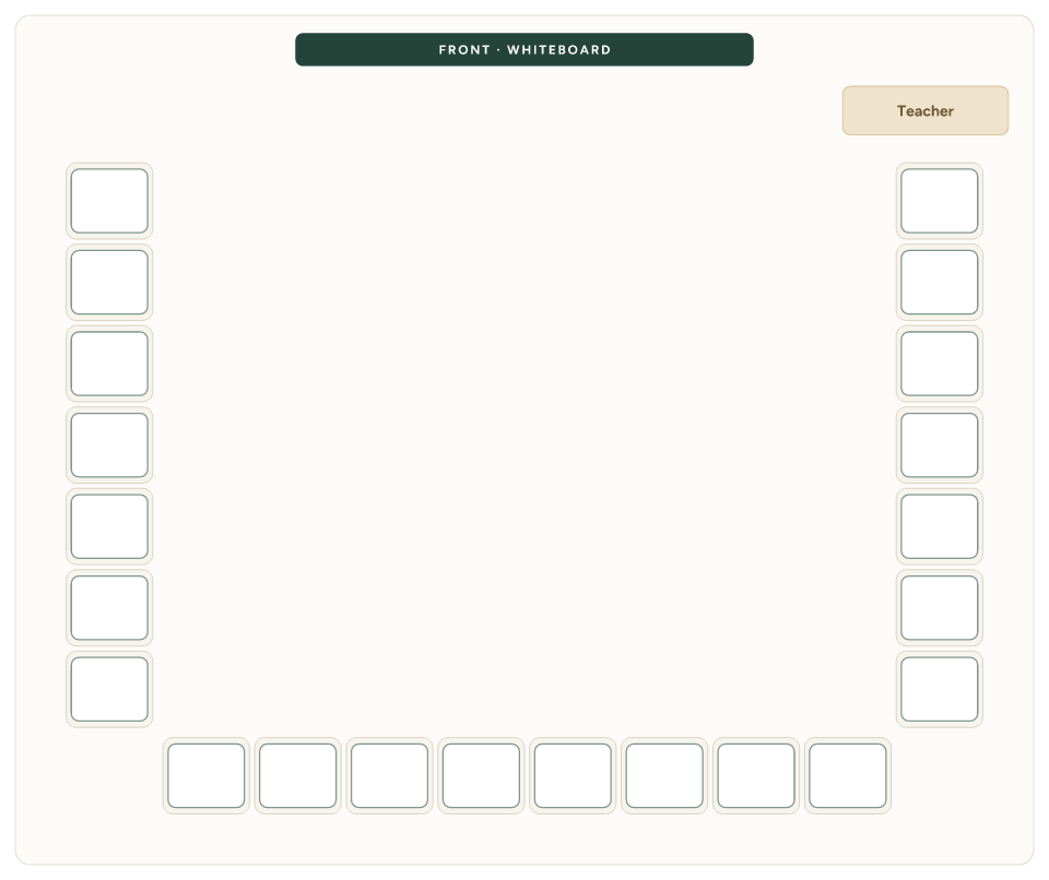 Classroom seating arrangement diagram: Horseshoe, 22 seats